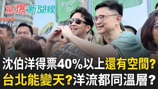 驚爆新聞線 20260919