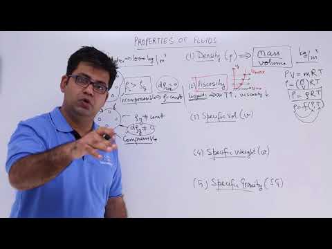Properties of Fluids