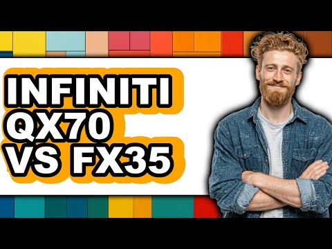 Infiniti QX70 vs FX35 - Full Comparison
