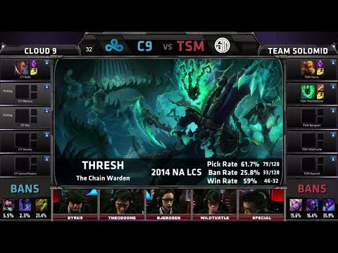 Cloud 9 vs TSM Game 1 | Grand finals Season 4 NA LCS Spring 2014 Playoffs | C9 vs TSM G1