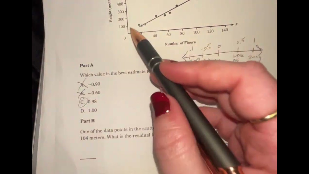 Problem 8 - Module 2 Test Review