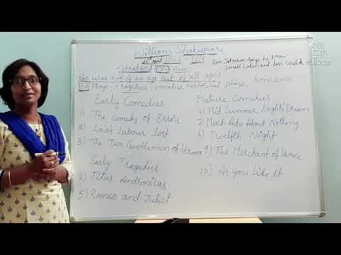 #Episode-8:  Introduction to William Shakespeare  #srilakshmijala