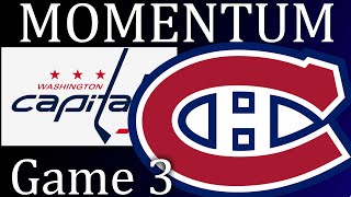 BLOODBATH: Canadiens Make the Capitals Look Like a Beer League Squad