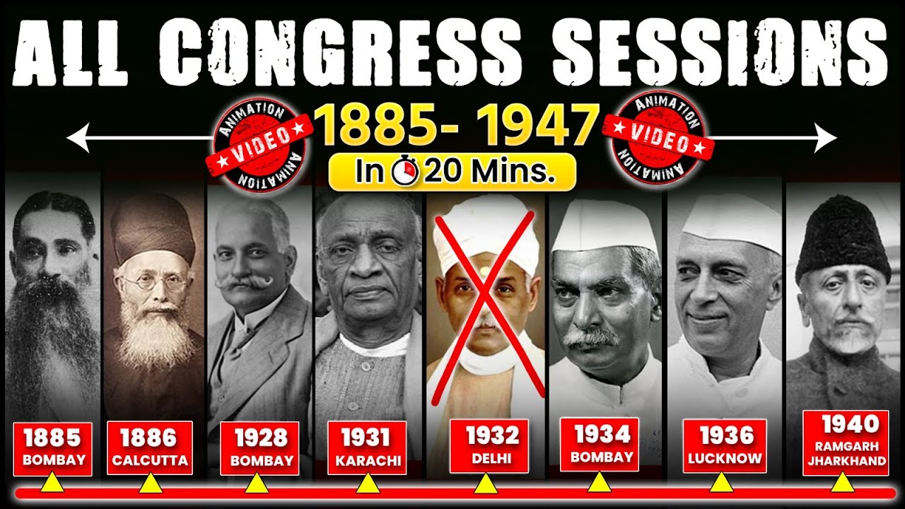 Detailed analysis of Modern Indian History 1916 events