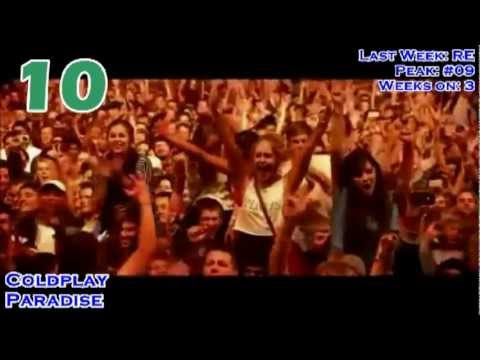 D-A-CH - Charts (23.12.11)