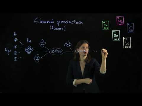 第6集：元素生產（融合） -- -- 第一部分 (Ep. 6: Element Production (Fusion) -- Part 1)