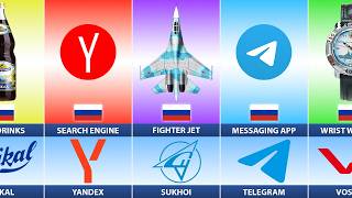 What If Russia Used Only Local Brands for Everything?