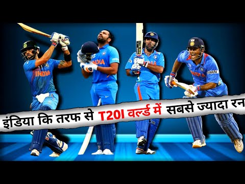 Highest run scorer for India in T20 World Cup | Most runs from India in World Cup | #shorts #cricket
