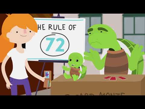 It's a Money Thing: The Rule of 72