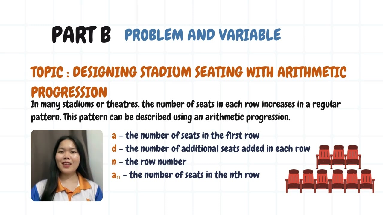 ESEB4243-PRE CALCULUS ASSIGNMENT PRESENTATION