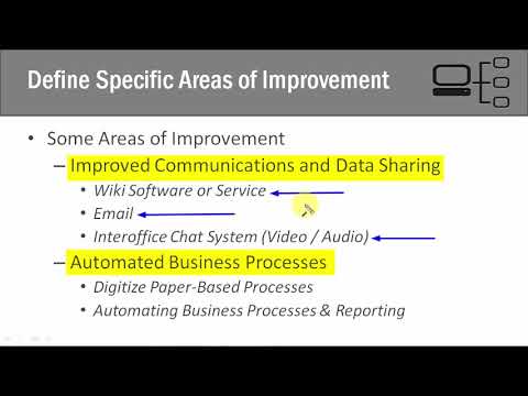 61   Defining Specific Areas of Improvement