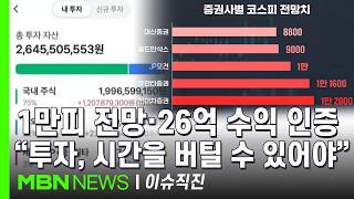 [이슈 직진] "불장 놓칠라"...마통 잔액 '40조' 돌파, 3년 4개월 만에 최대 | MBN 260512 방송