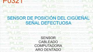 Interpretação p0321 Volkswagen