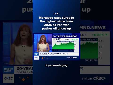 Mortgage rates surge to the highest since June 2025 as Iran war pushes oil prices up