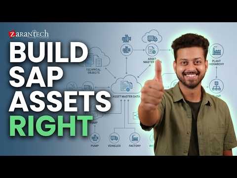 Asset Management Overview and Enterprise Structure SAP Public Cloud Asset Management ZaranTech