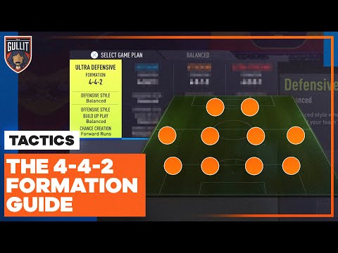 4-4-2 Custom Tactics FIFA 22 | Formation Guide