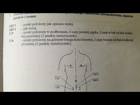 Wszystko o impotencji Zwłóknienie i impotencja