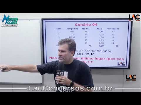 12368 | Institucional - Apresentação Master Class Sargento PM MT