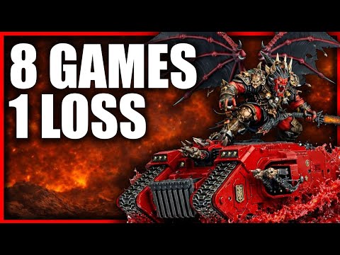 Australia's Largest Tournament - Landraider and Angron list comes 6th - Best in Faction World Eaters