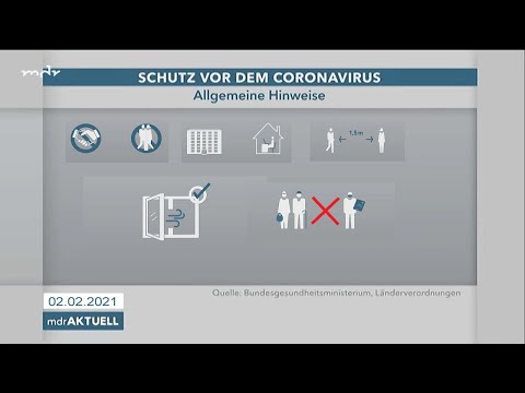 Expertenempfelung vom 02 02 2021