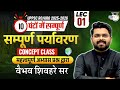 UPPCS PRE RO ARO L 1 Basic Concepts Of Environment By Vaibhav Sir UPPCS StudyIQ