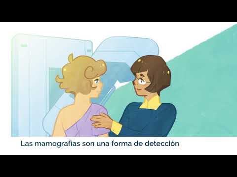 The “Whys” of a Mammogram (en español)