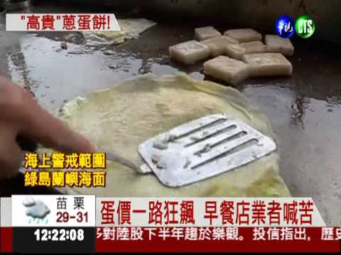 "蛋雞"食慾不振 蛋價狂飆