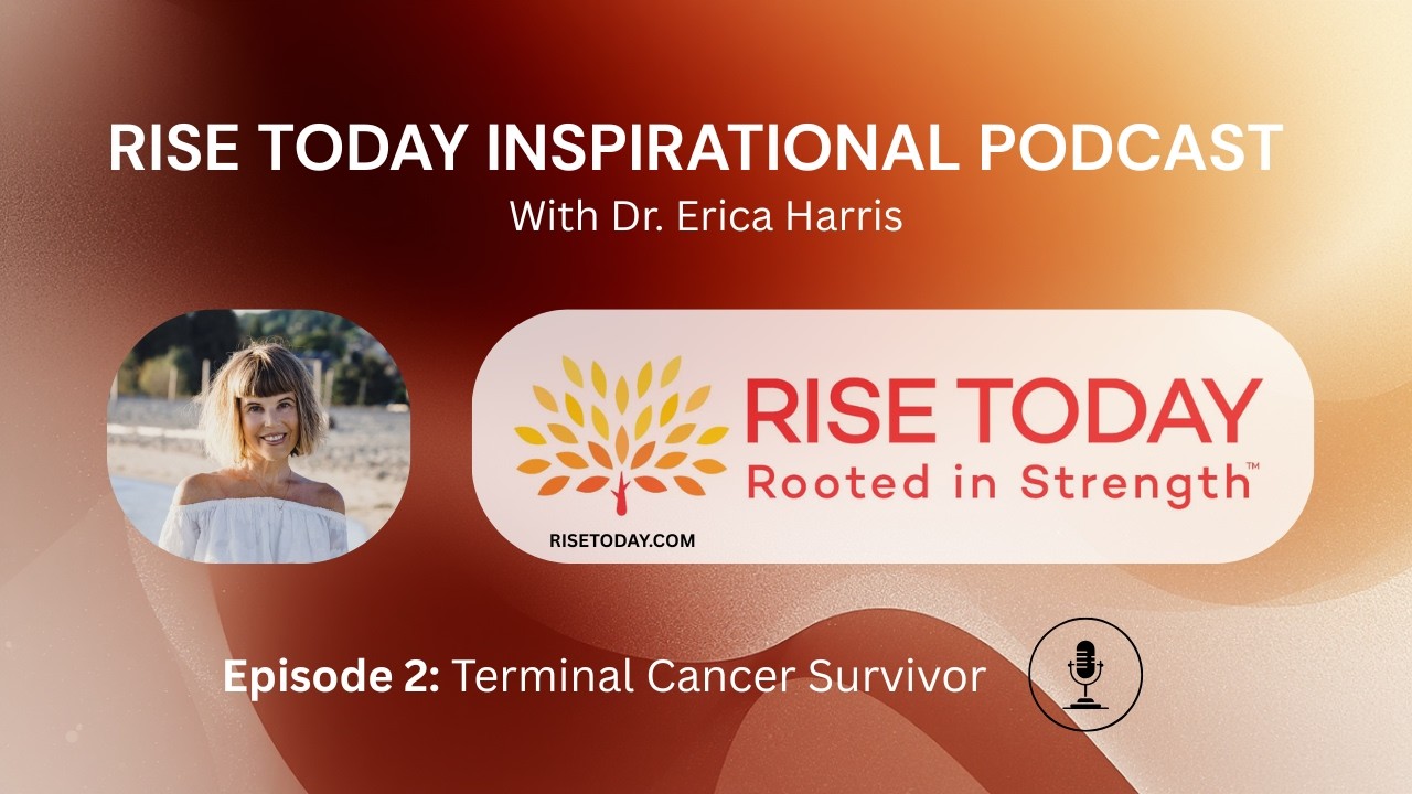 Video: Rise Today Inspirational Podcast Ep. #2: Meghan Hubner (Get To Know Your Hosts)