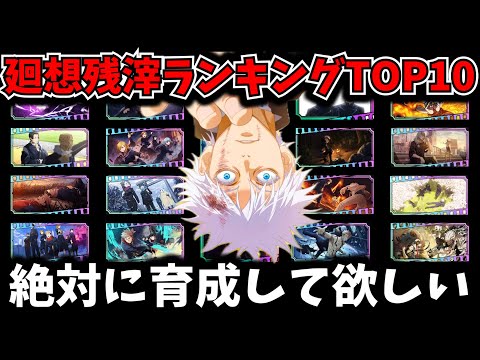 IUCN分類における絶滅の危険性を示す図。