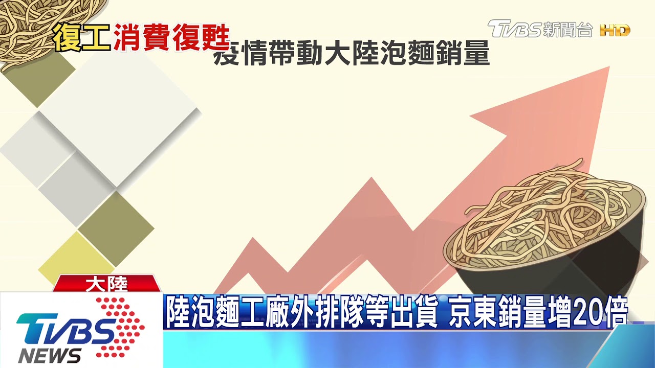 疫情之後陸現爆炸性消費　拉抬泡麵銷量