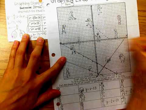 Ws Graphing Lines Killing Zombies