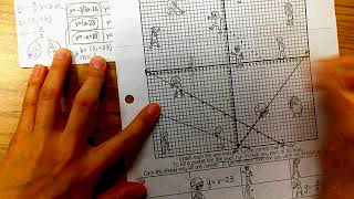 WS Graphing Lines & Killing Zombies