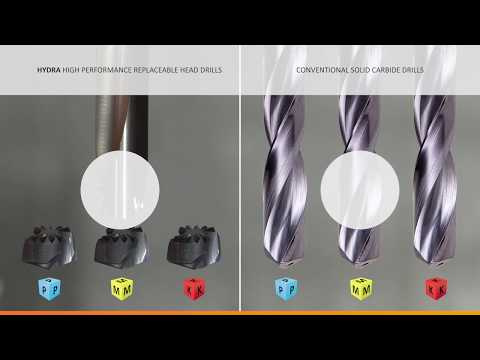 Hydra Solid Carbide Replaceable Head Drills