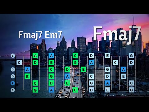 Dreamy Lofi Hip Hop Beat Backing Track (A Minor) ❆