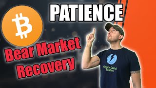 BITCOINBEARMARKET|BTCPriceUpdate