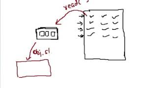 CPP program to read all records from a file