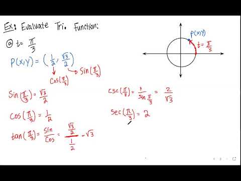 Lecture23-Precalculus-math195