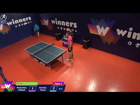 WINners League 04.12.2021 Molochko O. - Soroka V. 19:15