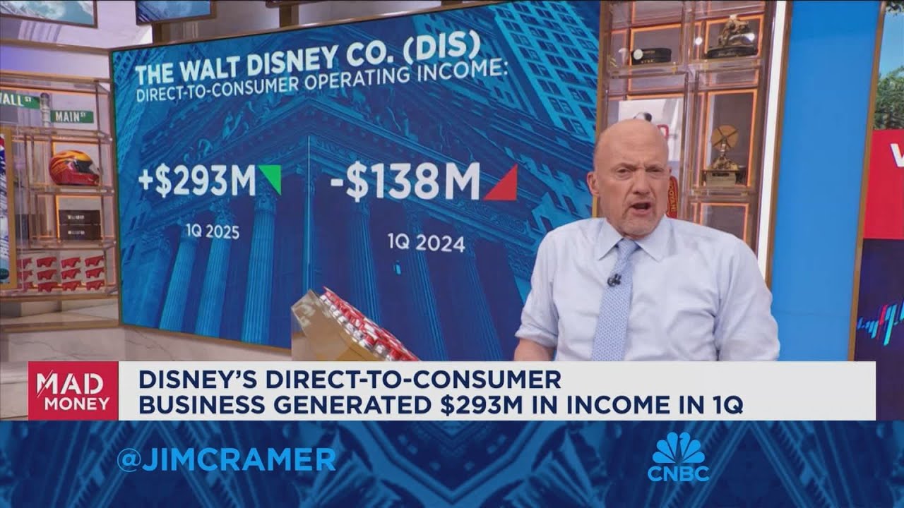 Jim Cramer on how to play the Disney stock dip
