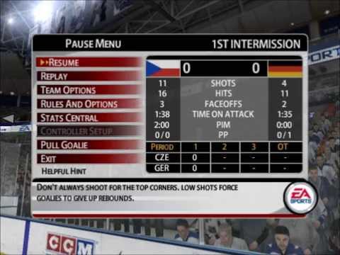 World Cup of Hockey 2004 Final - Complete Event