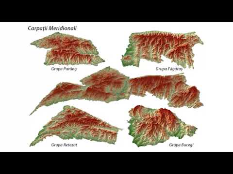 Carpatii Meridionali