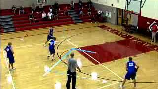 Return to Glory - UCLA Practice Organization & Drills