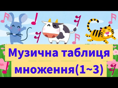 小2＿九九のうた＿１～３の段（ウクライナ語版）