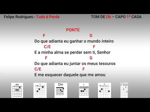 Não Lembro Nada - Tchopu