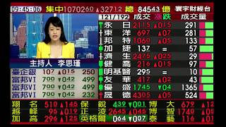 【海豚交易室】范振鴻 0417 連線 台股線上 寰宇財經台 (圖)