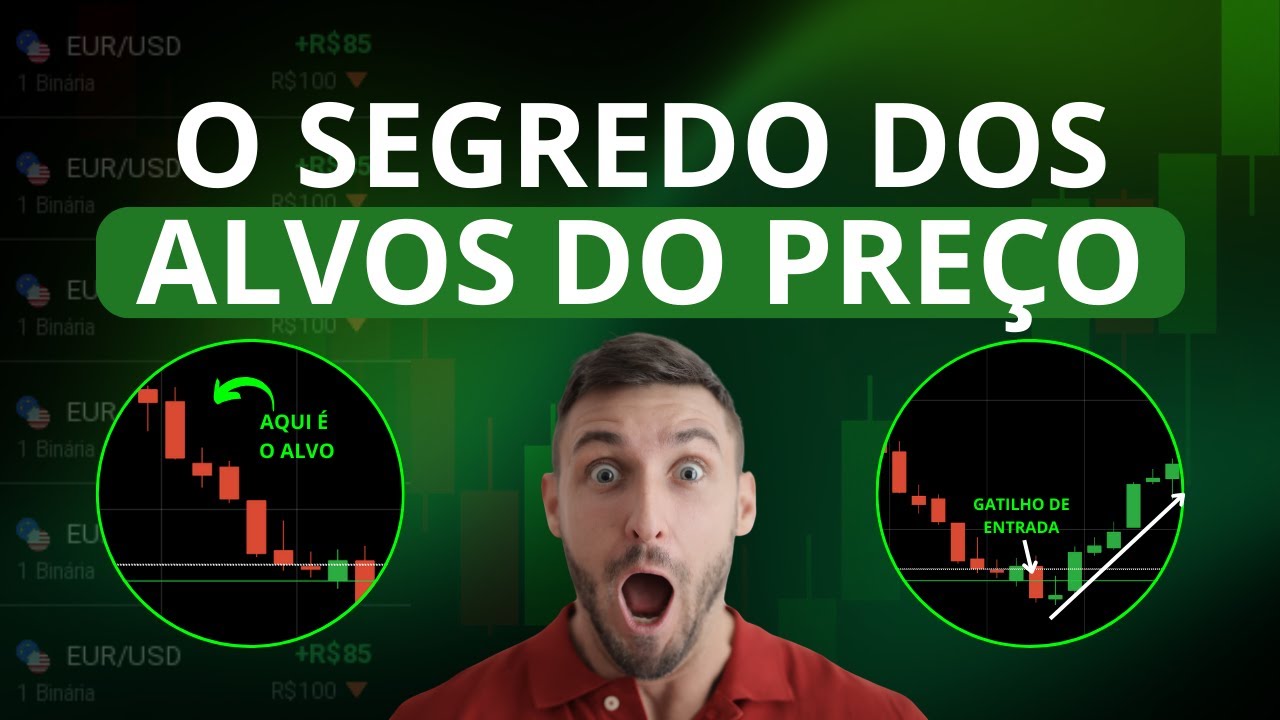 ESTRATÉGIA PARA LUCRAR COM OS ALVOS