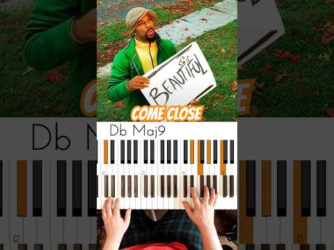Common ft. Mary J. Blige “Come Close” Chords 🎹👌 #ComeClose #ComeCloseChords #Common