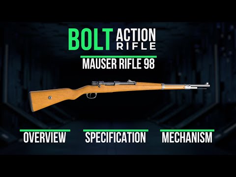 How it Works German Bolt Action Rifle Mauser  Gewehr 98 3D Animation