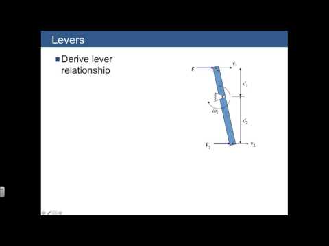 Lecture 08 Gears and levers