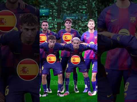 Squad BARCELONA Preseason Friendly 2025 | 1 Brazilian + 10 Spanish #bintangbola